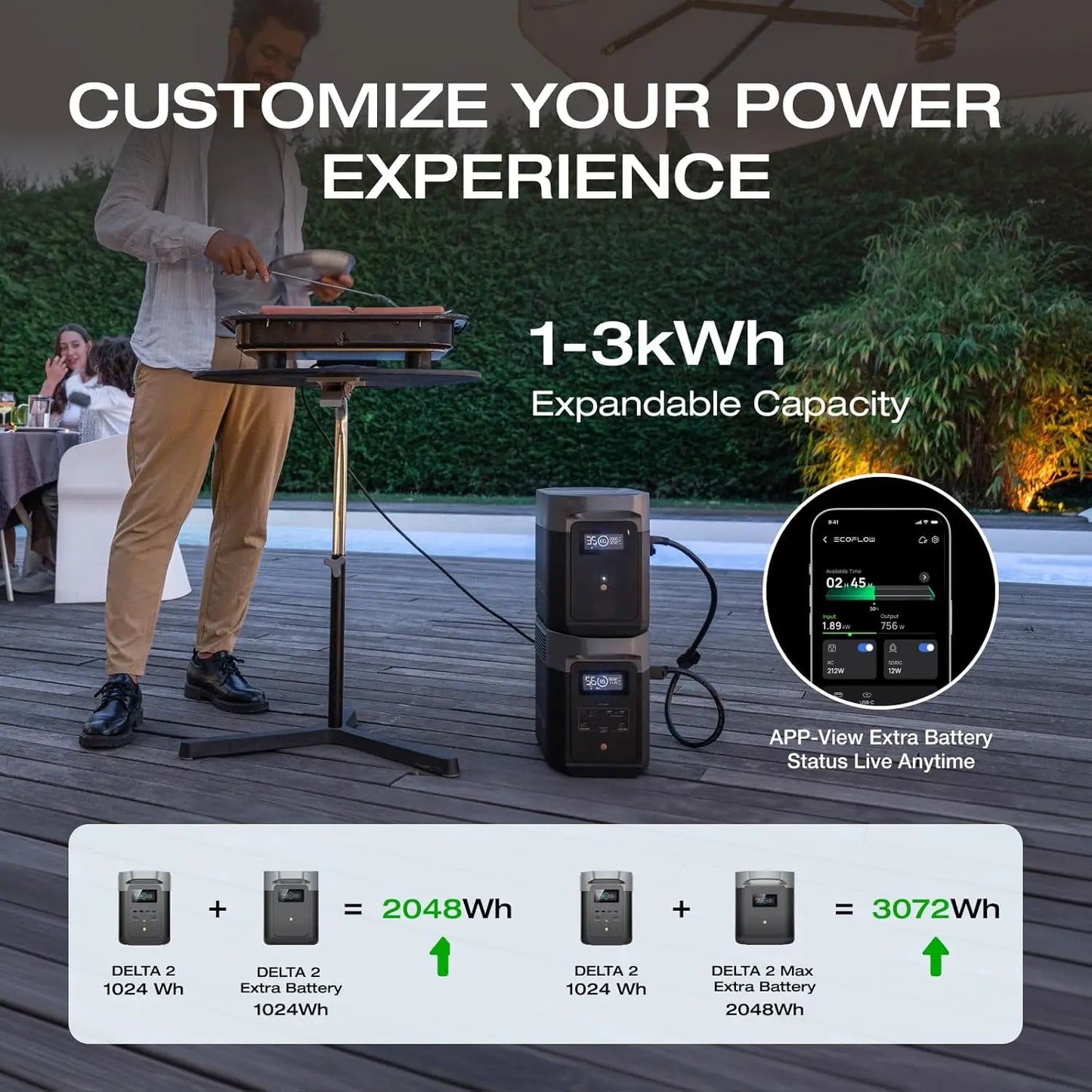 EcoFlow DELTA 2 Portable Power Station - 1800W AC Output