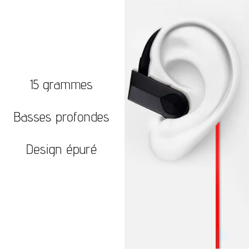 BackStrap Wireless Earbuds - Bluetooth Sports